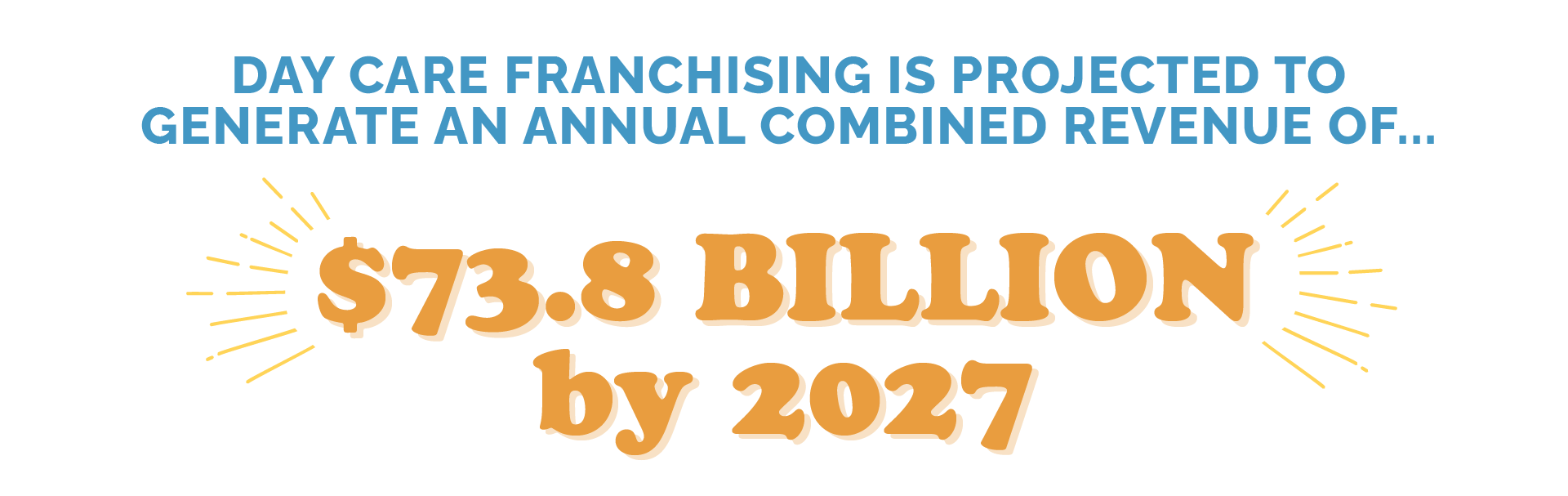 The Benefits of Owning a Daycare Franchise Ducklings ELC